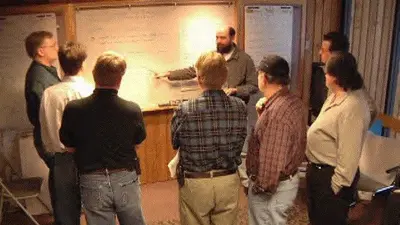 20 år med det agile manifest